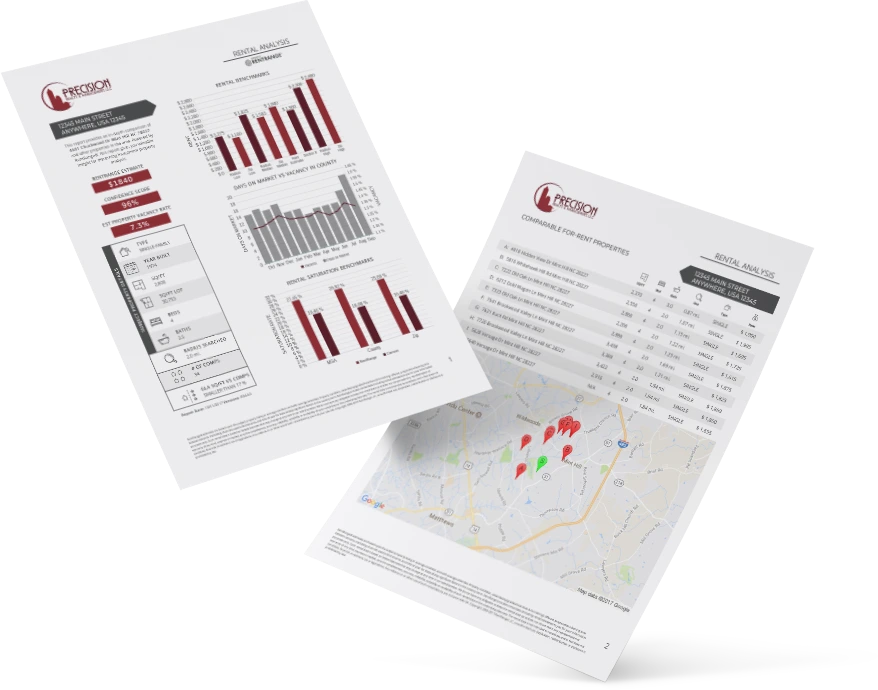 Free Rental Analysis Papers